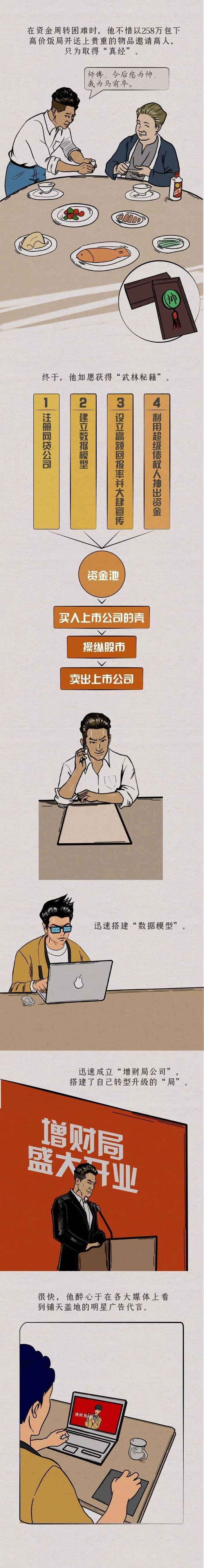 图片说明