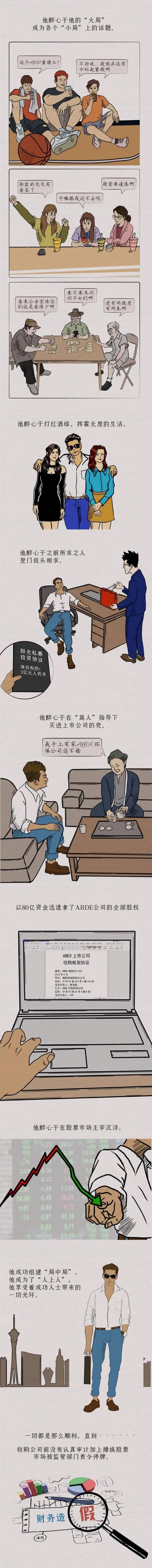 图片说明