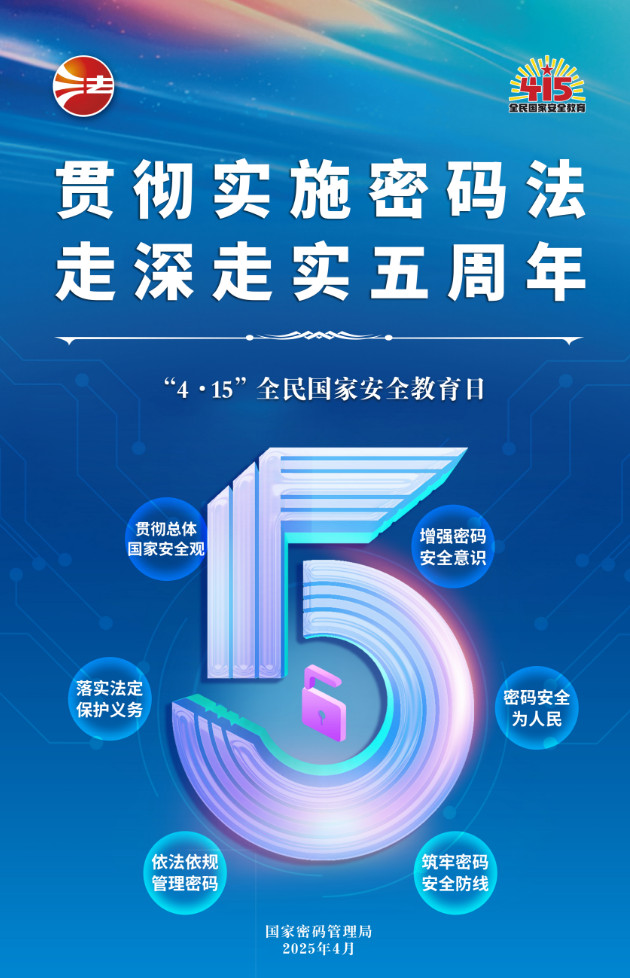 “4·15”全民国家安全教育日密码安全宣传挂图