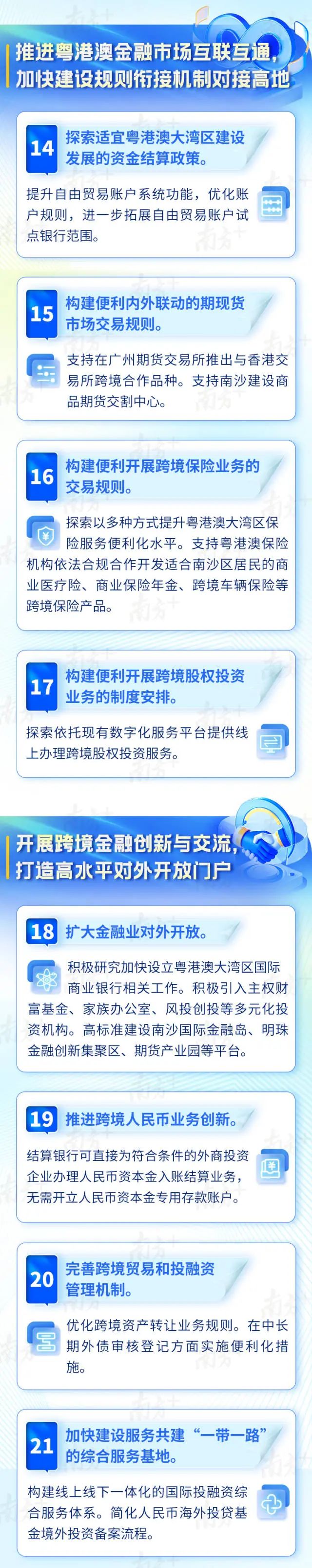 “南沙金融30条”来了！加码支持南沙开发开放！一图读懂 →