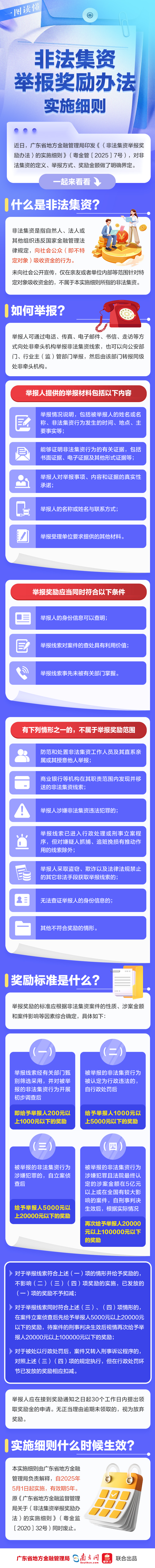 举报非法集资有奖！广东印发实施细则！一图读懂 →