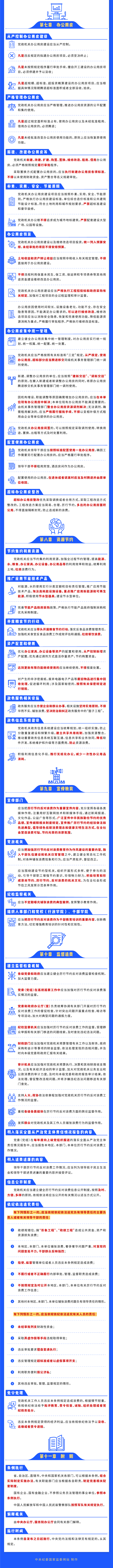 一图读懂《党政机关厉行节约反对浪费条例》