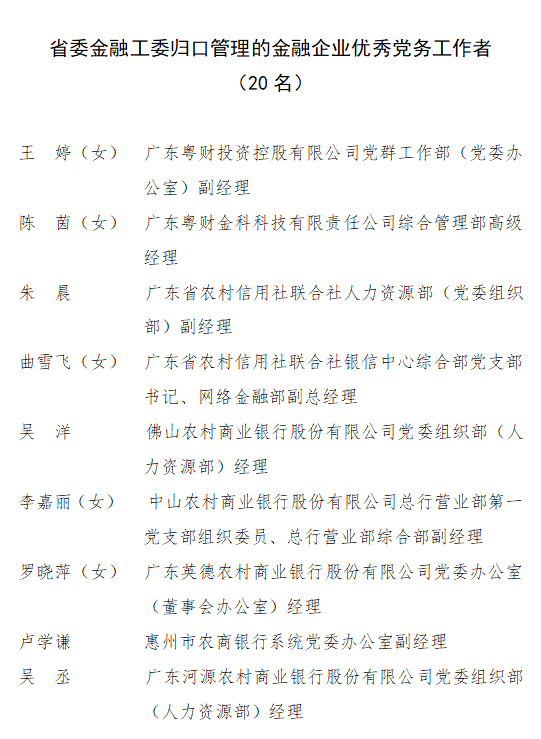 省委金融工委公布“两优一先”表彰名单