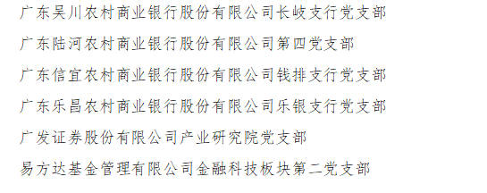省委金融工委公布“两优一先”表彰名单