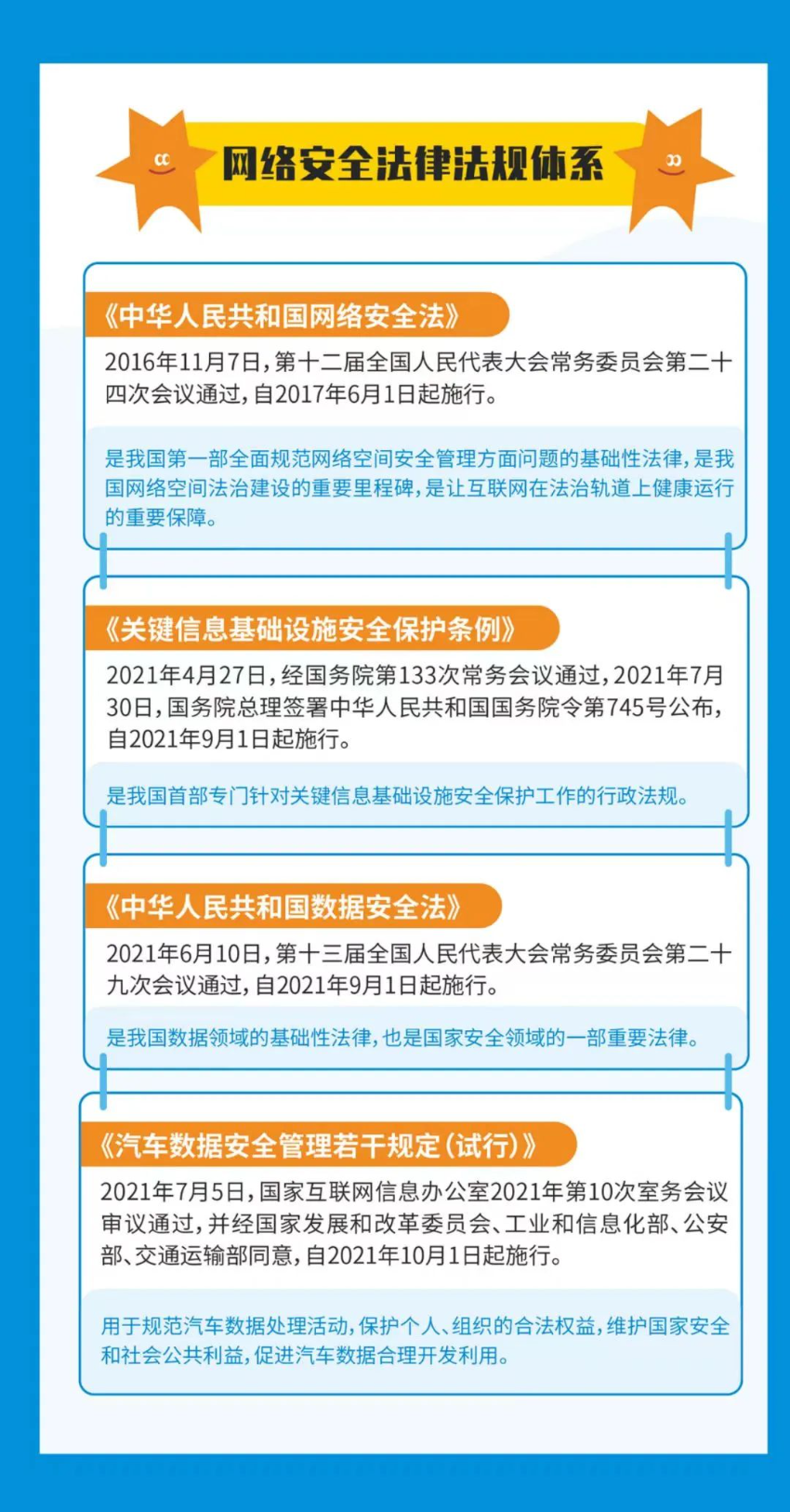 2025年国家网络安全宣传周 | 网络安全为人民，网络安全靠人民