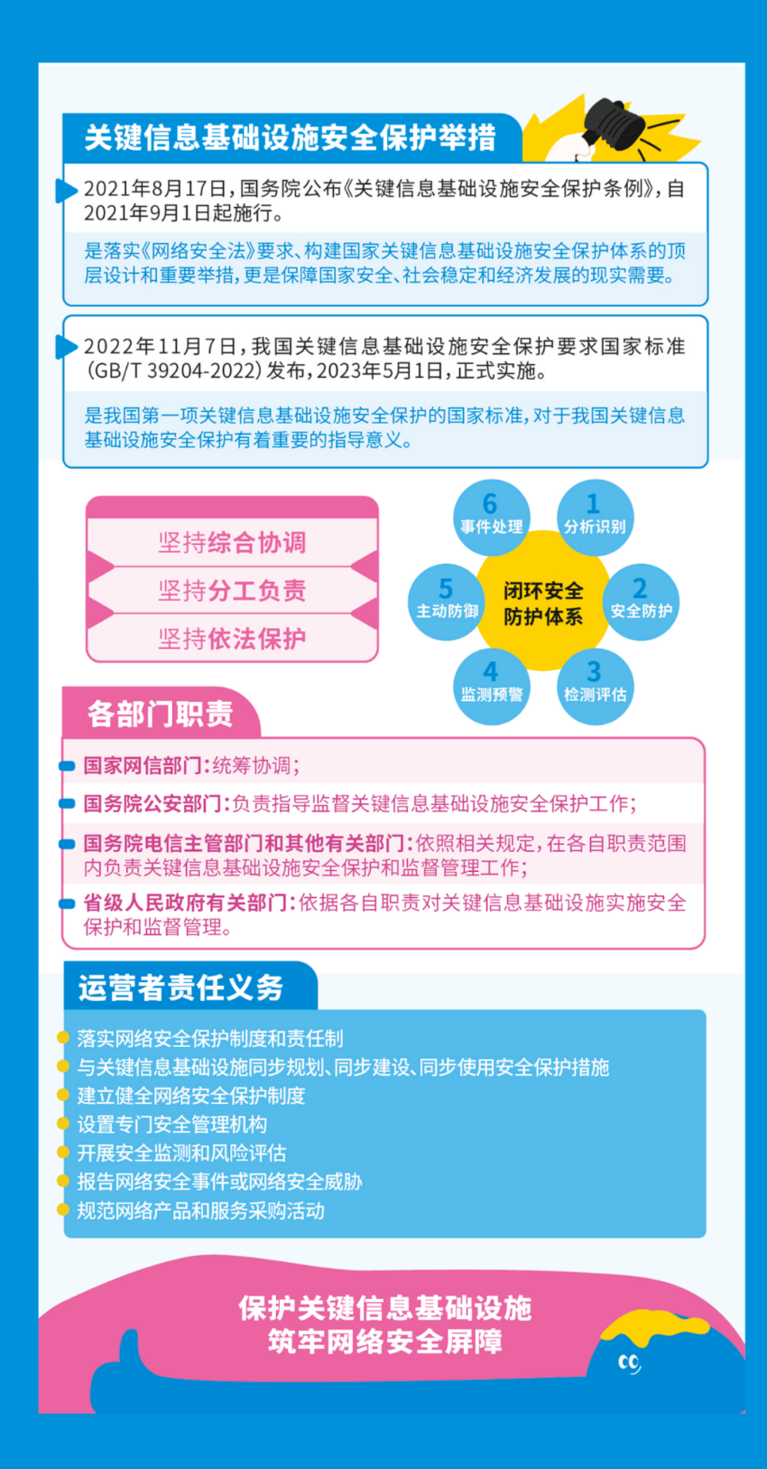2025年国家网络安全宣传周 | 网络安全为人民，网络安全靠人民
