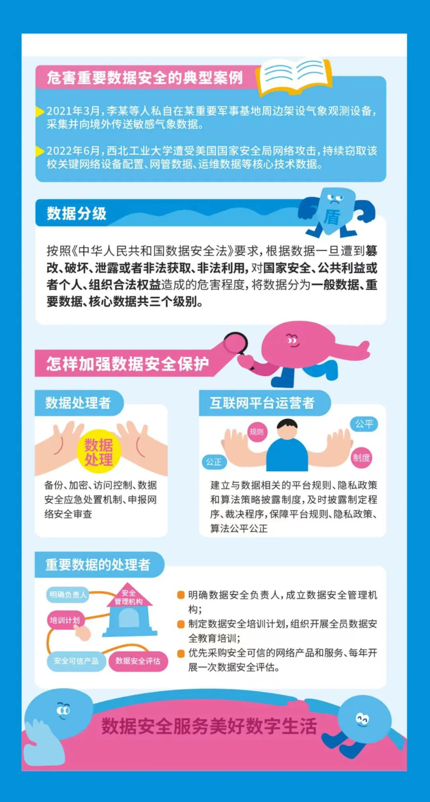 2025年国家网络安全宣传周 | 网络安全为人民，网络安全靠人民