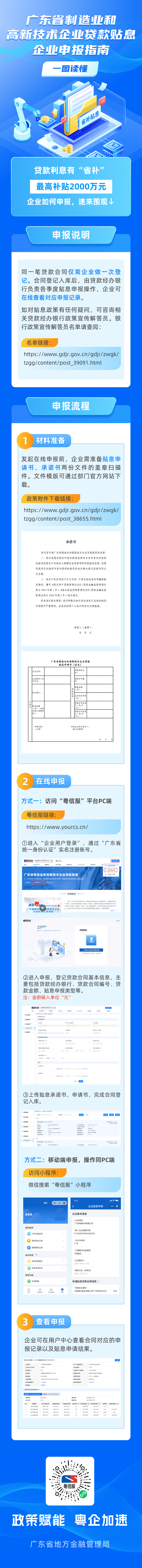 一图读懂 | 广东省制造业和高新技术企业贷款贴息企业申报指南