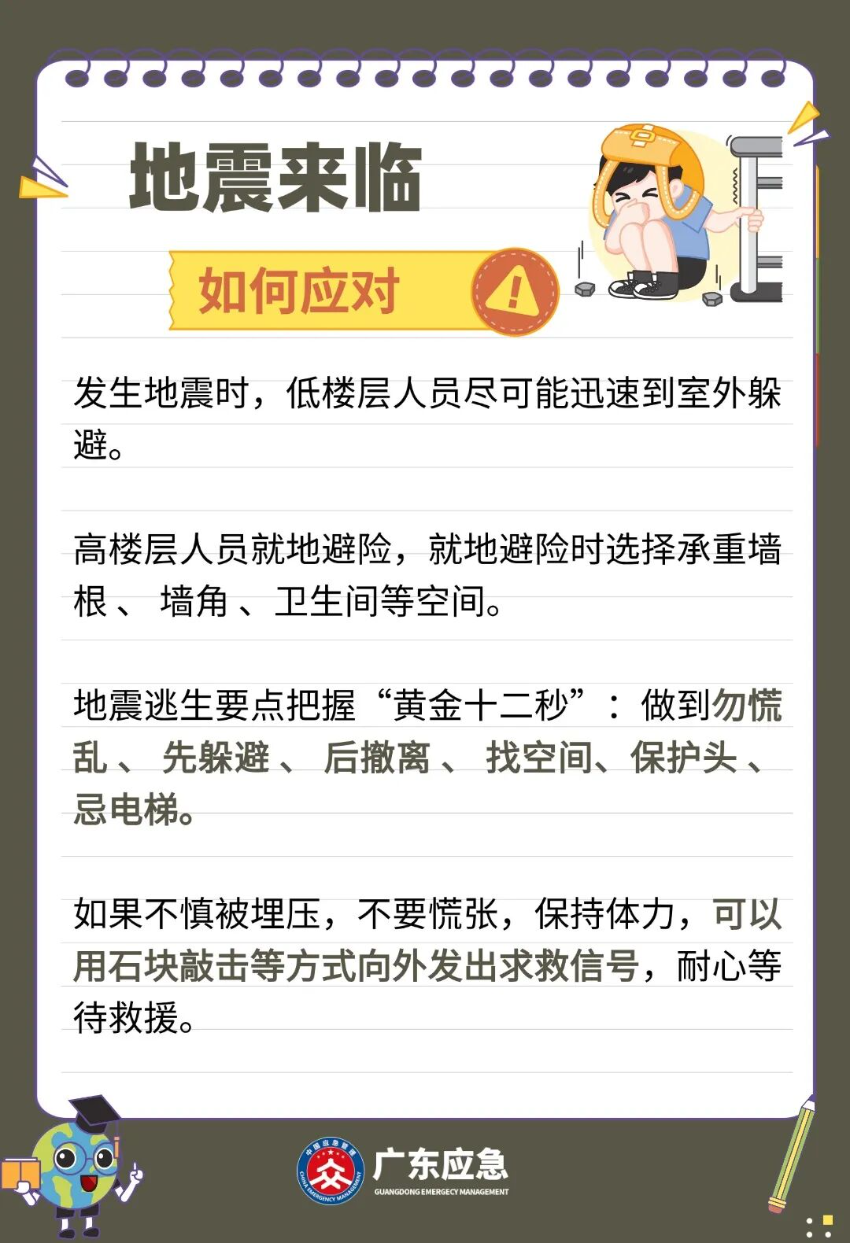第36个国际减灾日 | 投资韧性建设，提升防灾减灾能力