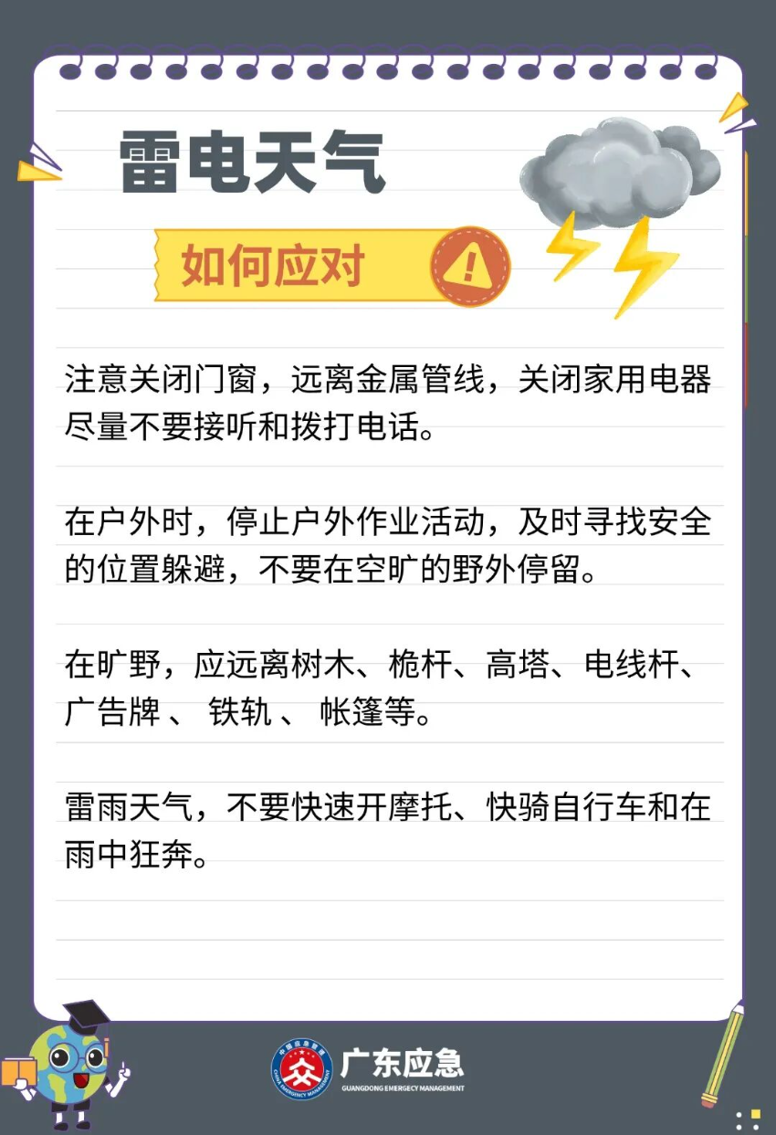 第36个国际减灾日 | 投资韧性建设，提升防灾减灾能力