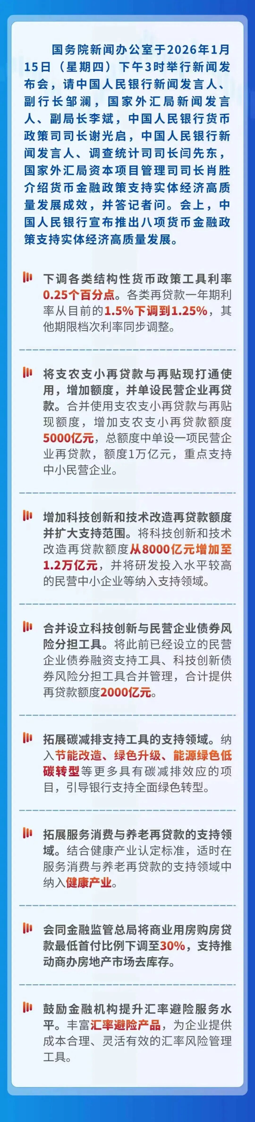 国新办举行新闻发布会 介绍货币金融政策支持实体经济高质量发展成效 国新办举行新闻发布会 介绍货币金融政策支持实体经济高质量发展成效
