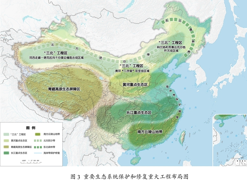 中华人民共和国国民经济和社会发展第十五个五年规划纲要