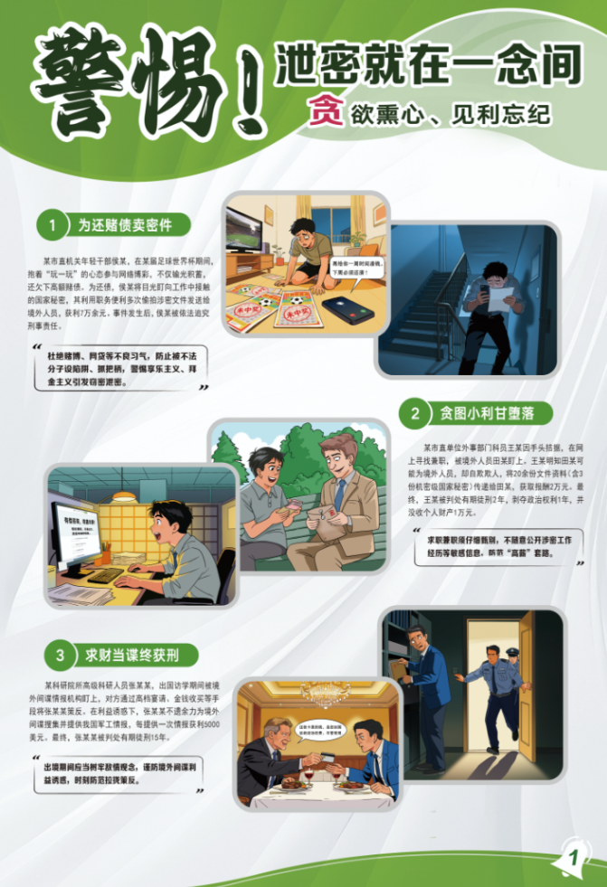 《警惕！泄密就在一念间》（挂图，一套四张）