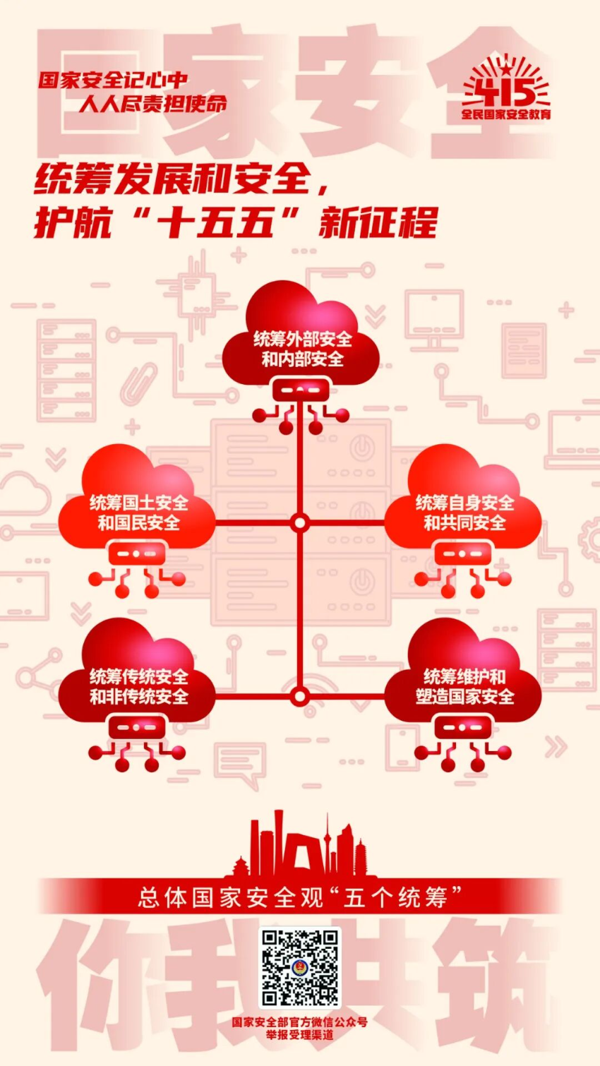 国家安全 你我共筑