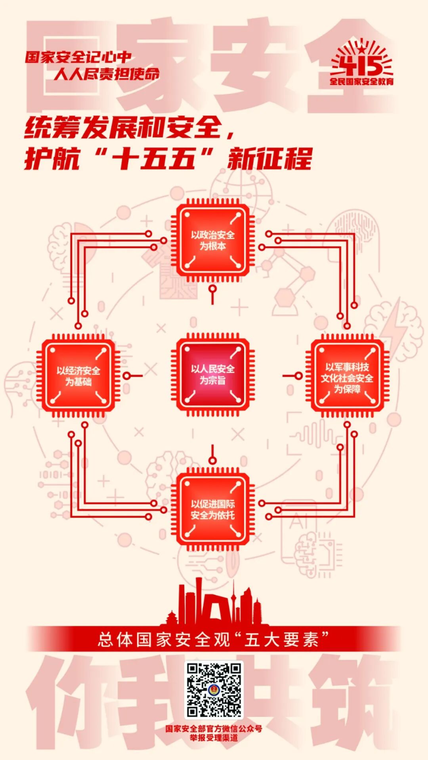 国家安全 你我共筑