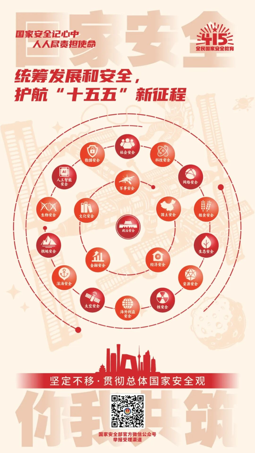 国家安全 你我共筑