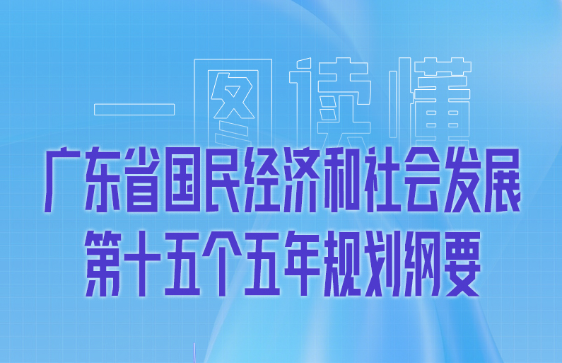 一图读懂《广东省国民经济和社会发展第十五个五年规划纲要》