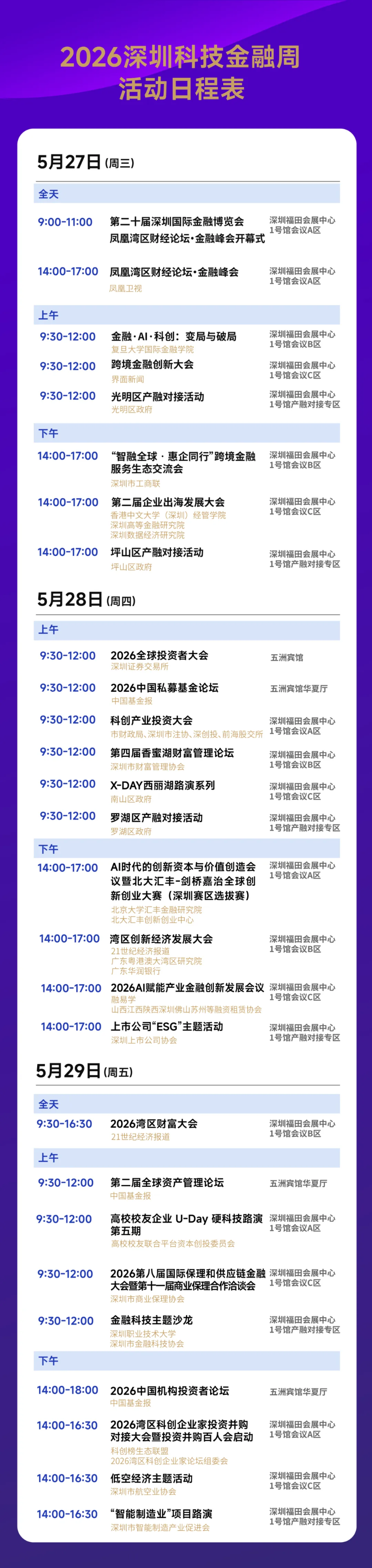 2026深圳科技金融周活动日程表