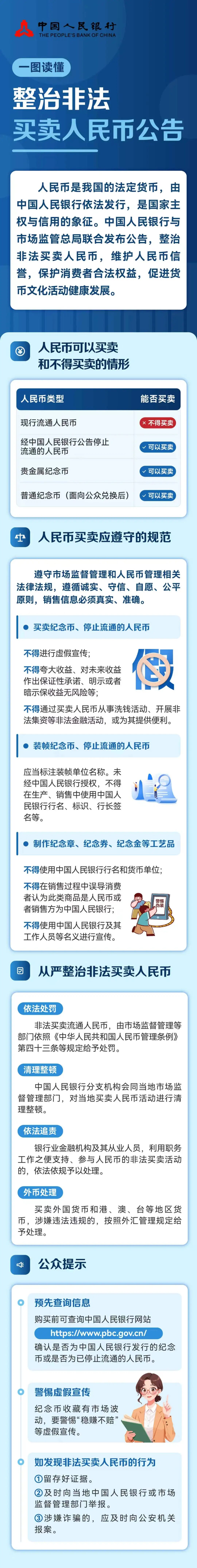 一图读懂整治非法买卖人民币公告