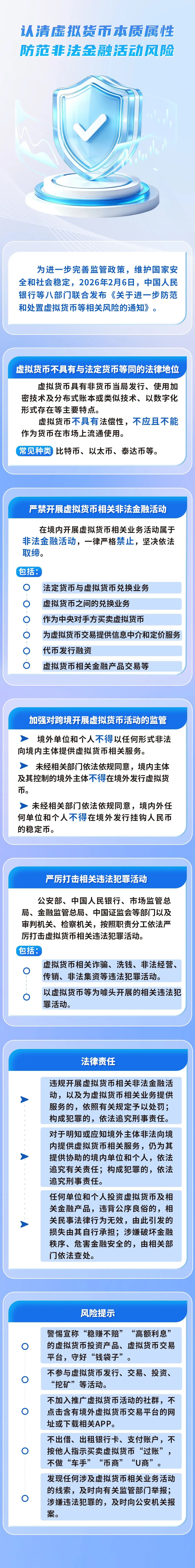 认清虚拟货币本质属性 防范非法金融活动风险