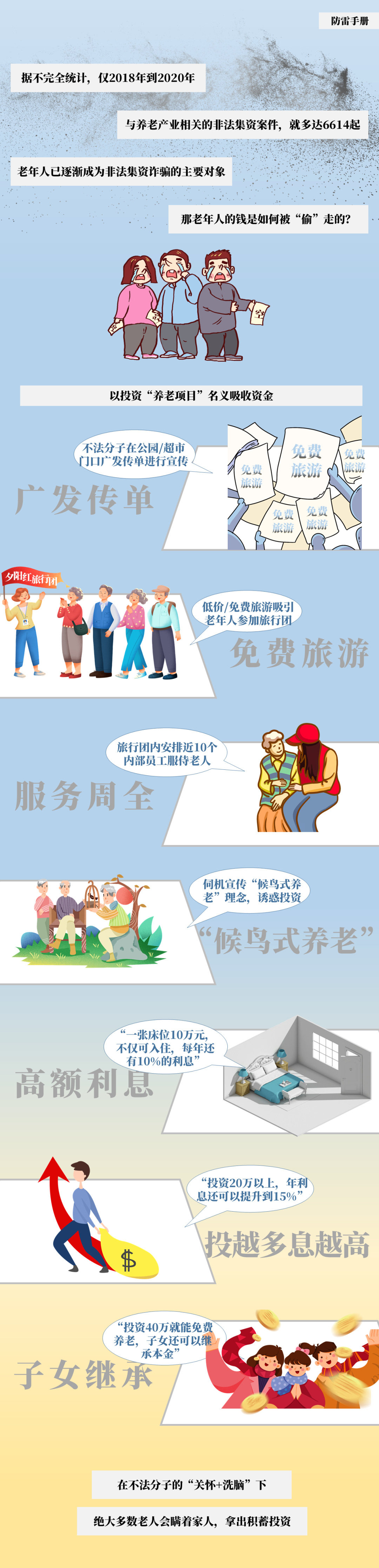 图片说明